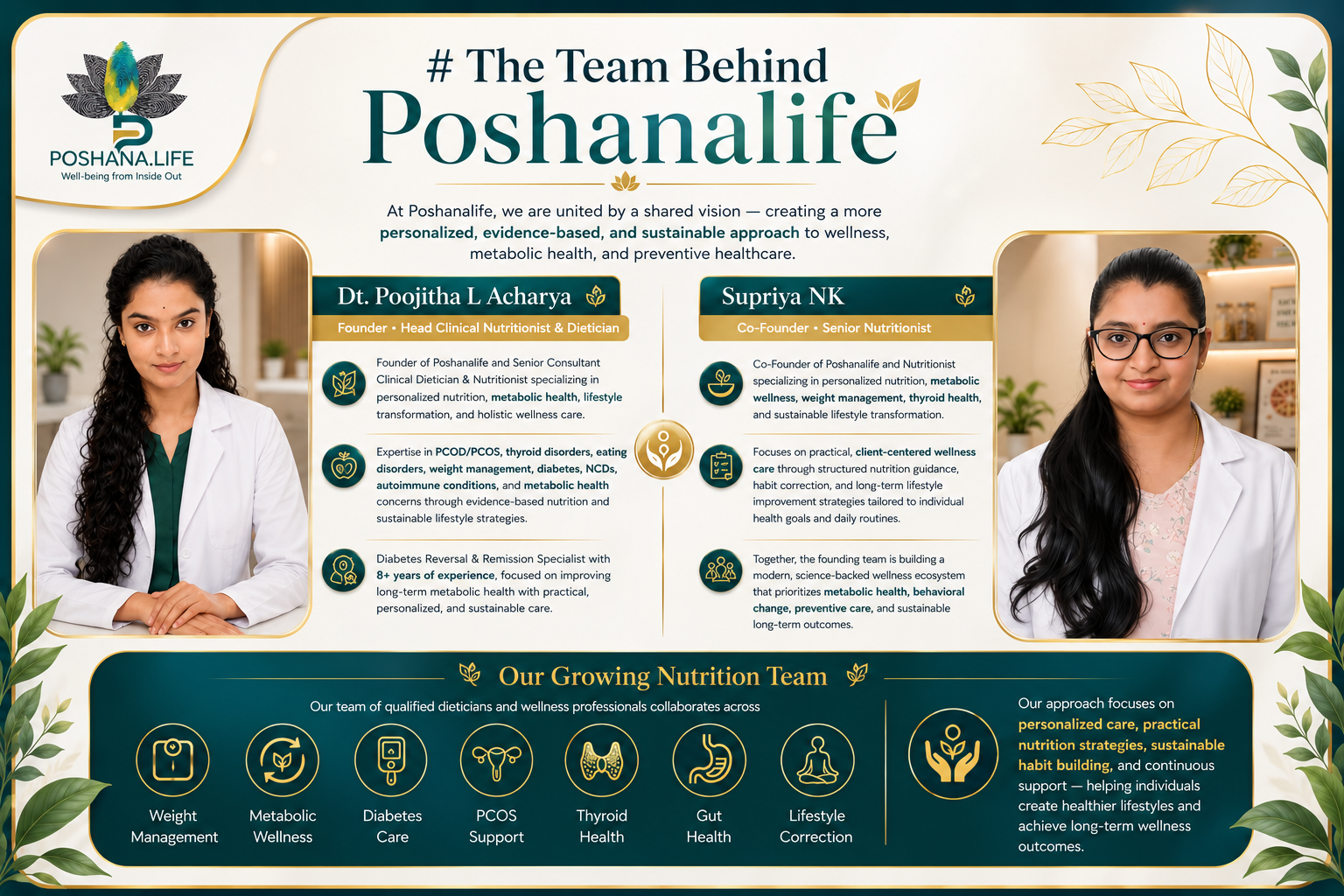 The team behind Poshanalife